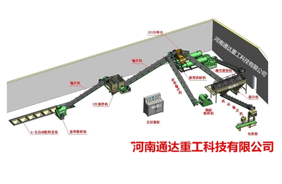 豬糞有機(jī)肥生產(chǎn)線.jpg